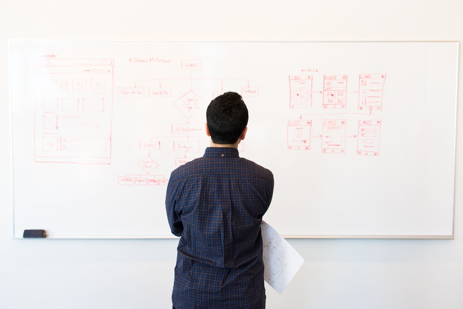 Personne examinant des schémas de processus et des interfaces sur un tableau